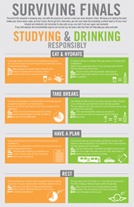 Surviving-Finals_11X17_web