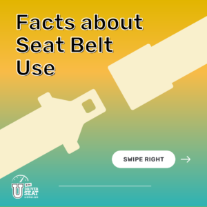 Facts About Seat Belt Use Kit